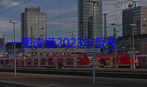 一图读懂2023年反垄断工作